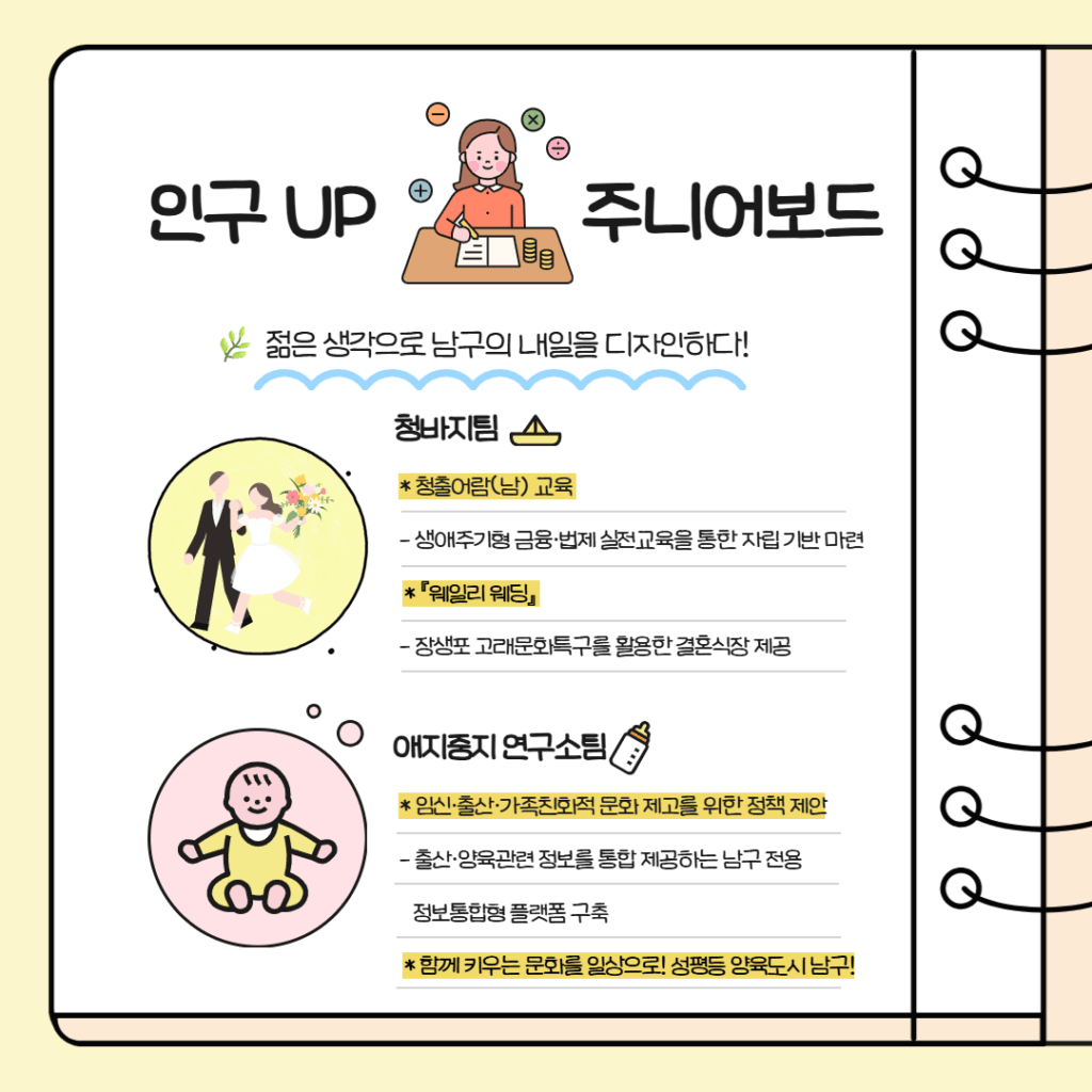공무원 정책연구모임 「인구UP 주니어보드」- 🌿 젊은 생각으로 남구의 내일을 디자인하다 사진 1