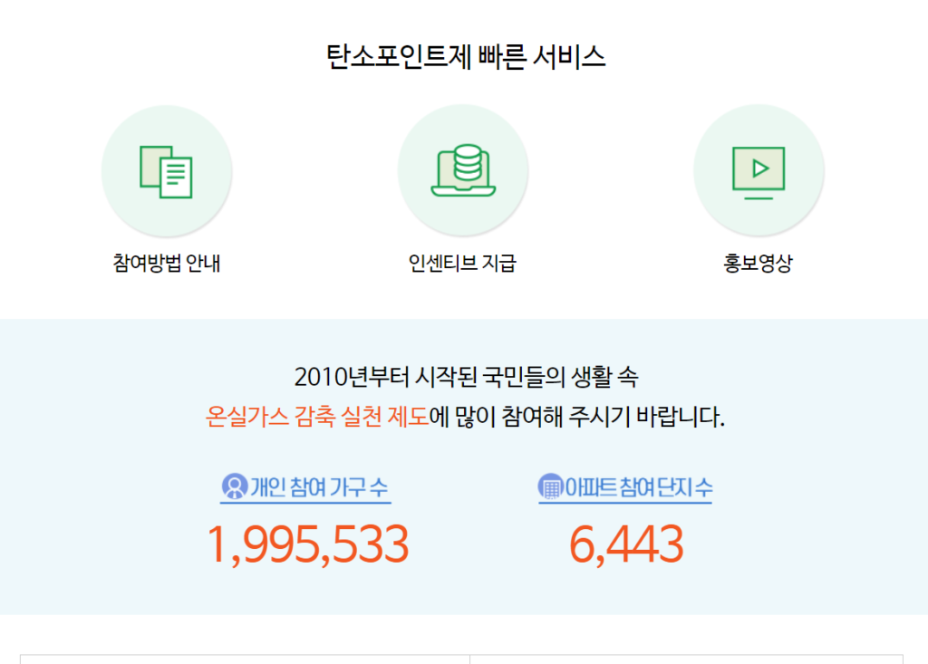 [명예기자] 탄소포인트제 - 에너지 절감하고 인센티브도 받아요. 사진 2
