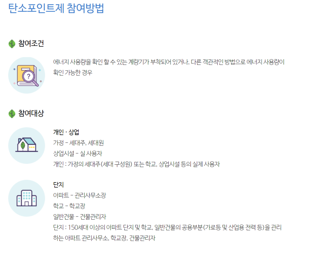 [명예기자] 탄소포인트제 - 에너지 절감하고 인센티브도 받아요. 사진 3