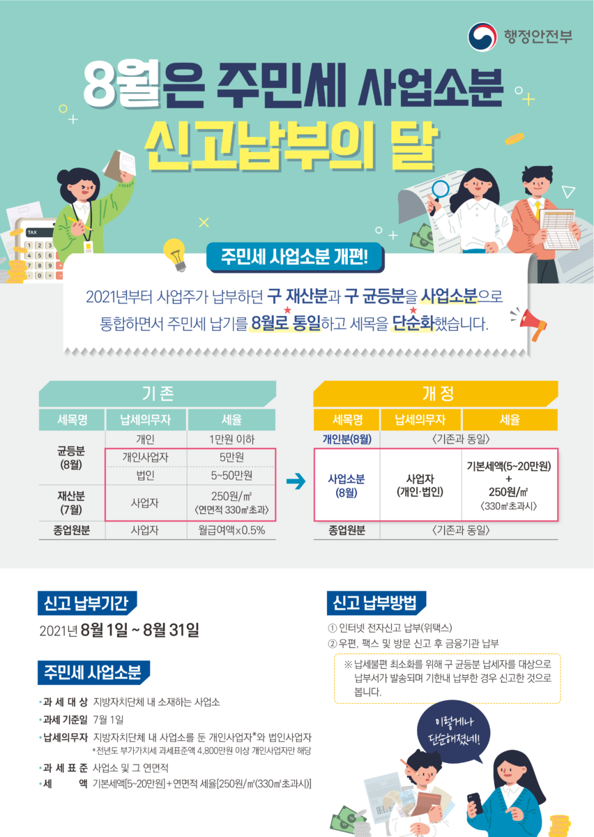 2021년 8월 주민세(개인분,사업소분)