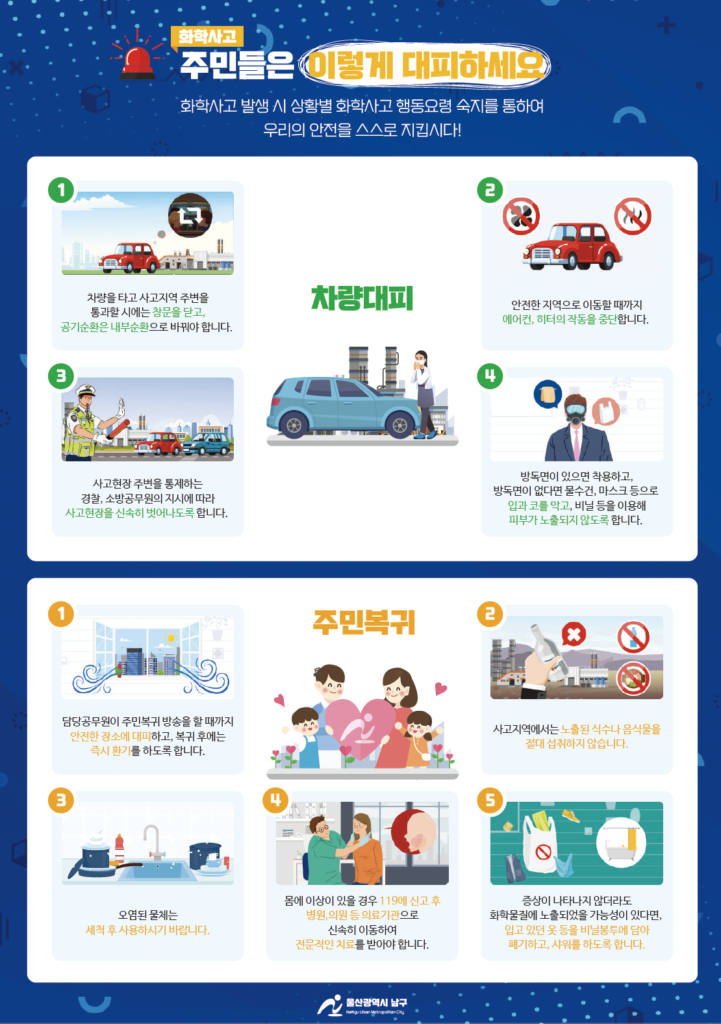 화학사고 행동지침요령 사진 2