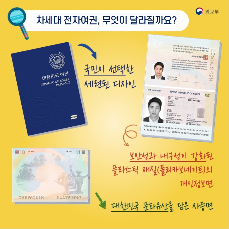 차세대 전자여권 발급 시행 안내 (12.21.부터) 사진 1